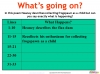 Death of a Naturalist - GCSE (9-1) Teaching Resources (slide 8/20)